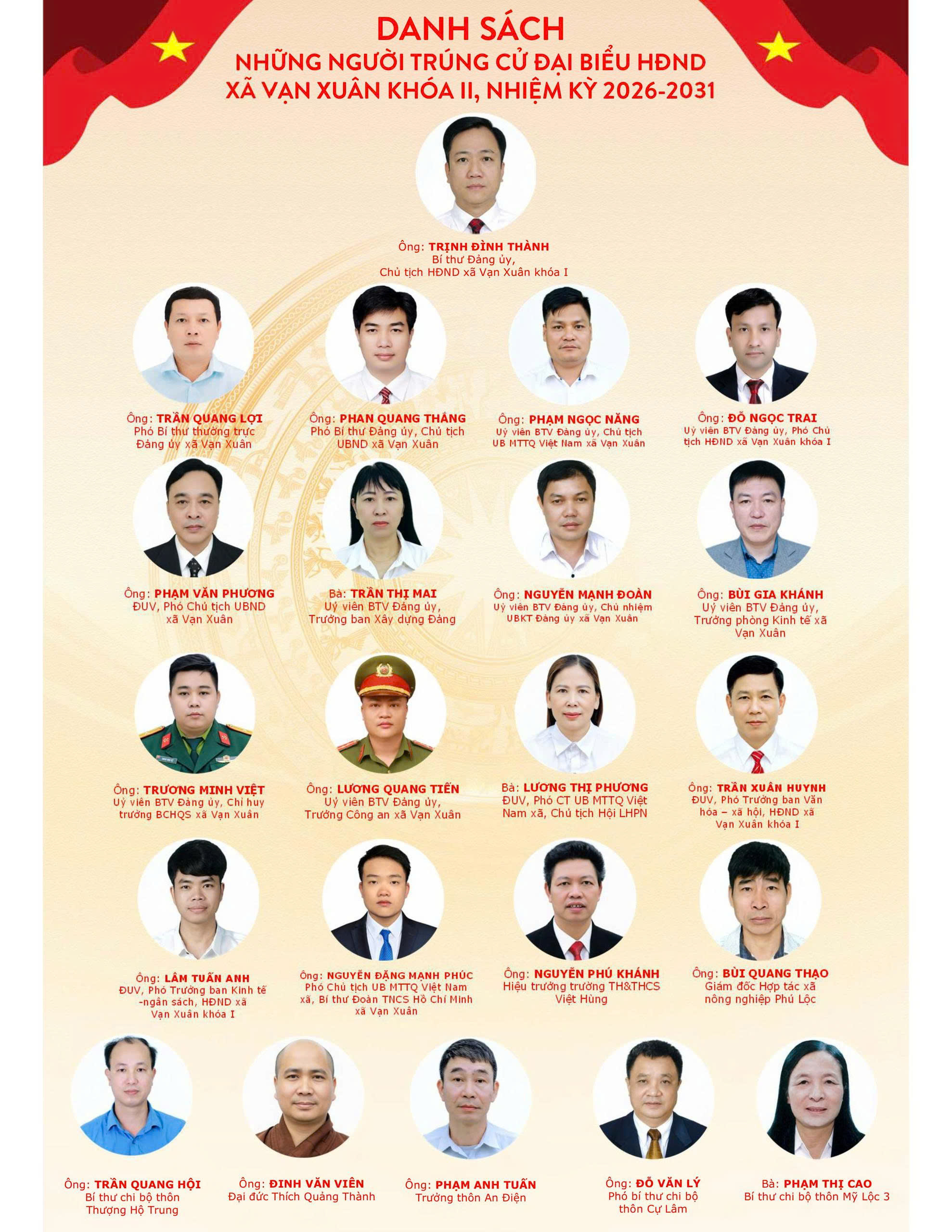 THÔNG BÁO: Về kết quả bầu cử đại biểu HĐND xã Vạn Xuân nhiệm kỳ 2026-2031