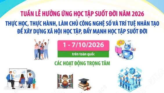 Xã Vạn Xuân ban hành Kế hoạch tổ chức Tuần lễ hưởng ứng học tập suốt đời năm 2026