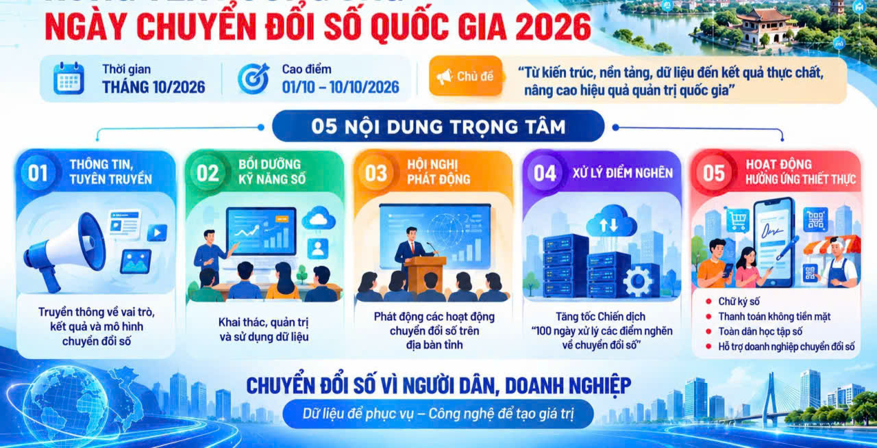 Xã Vạn Xuân hưởng ứng Ngày Chuyển đổi số quốc gia và Ngày Chuyển đổi số năm 2026